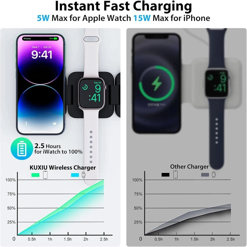 3-in-1 Foldable Wireless Charger - Charge All Your Apple Devices Fast!